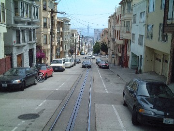 サンフランシスコのケーブルカー後方の景色